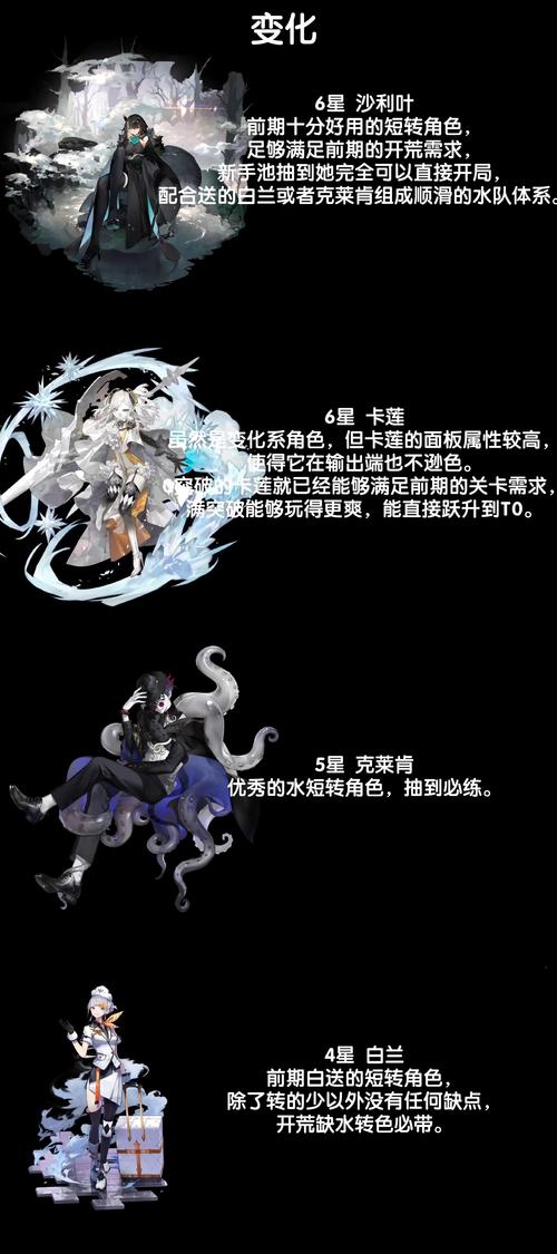 白夜极光角色升级全攻略,雷吉娜三觉所需材料及趣味玩法揭秘