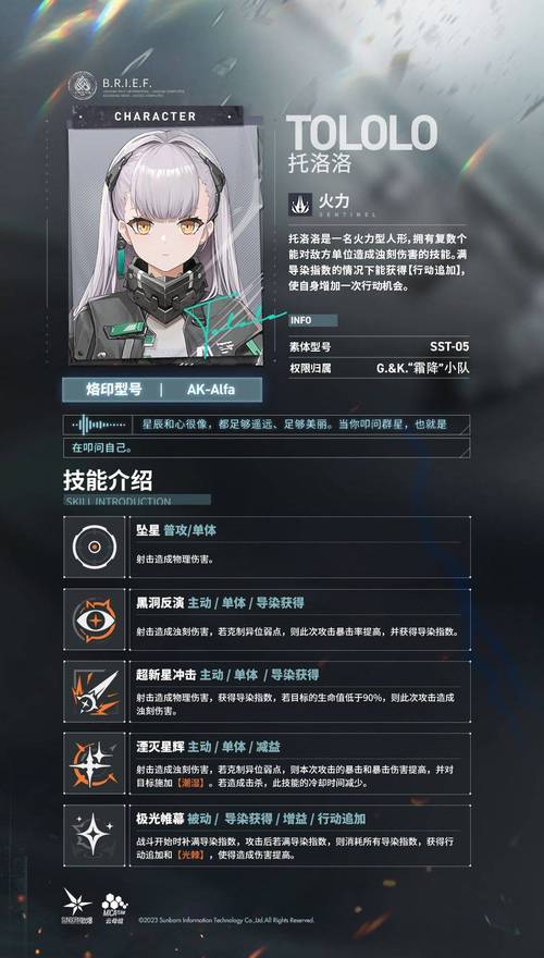 少女前线2托洛洛角色深度解析及趣味玩法介绍
