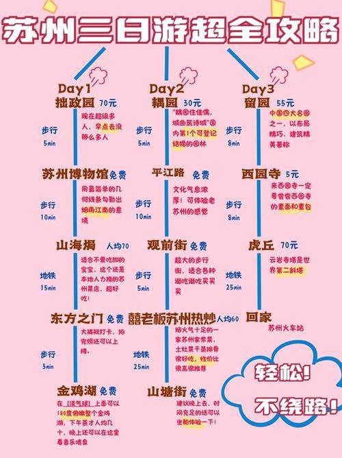 梦幻诛仙手游玲珑获取攻略及趣味玩法揭秘