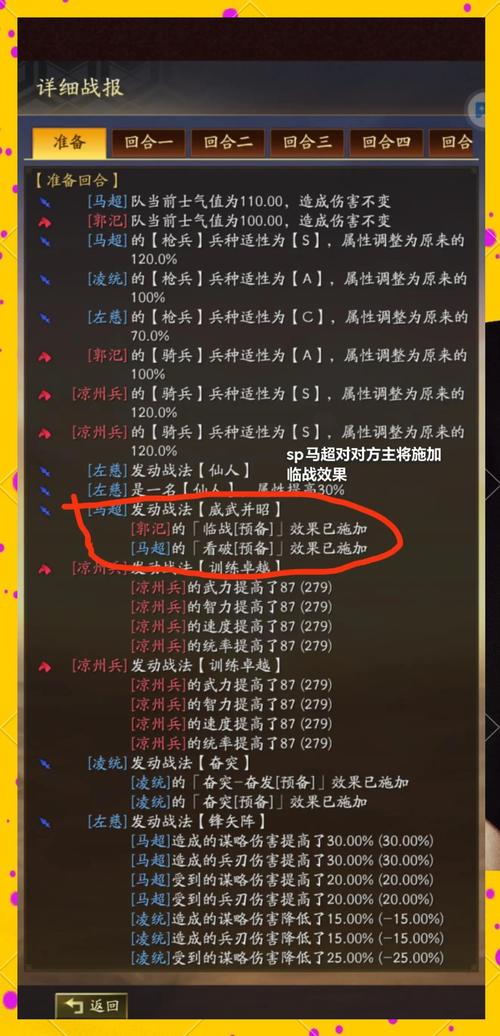 超进化物语上限突破契约属性效果深度解析,助力玩家称霸战场!