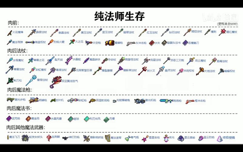 泰拉瑞亚吹箭筒,详尽获取攻略与卓越性能全解析,探索趣味新玩法!
