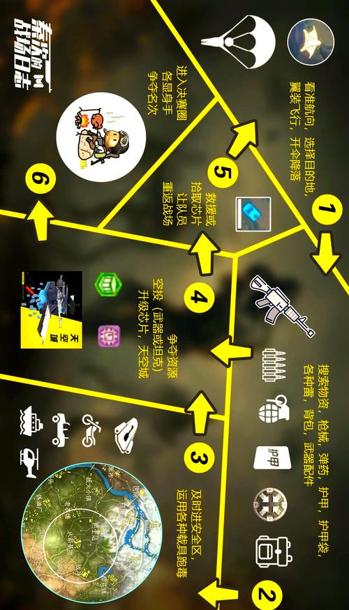 使命召唤17安全屋密码揭秘,手游资讯深度解析与趣味玩法探索