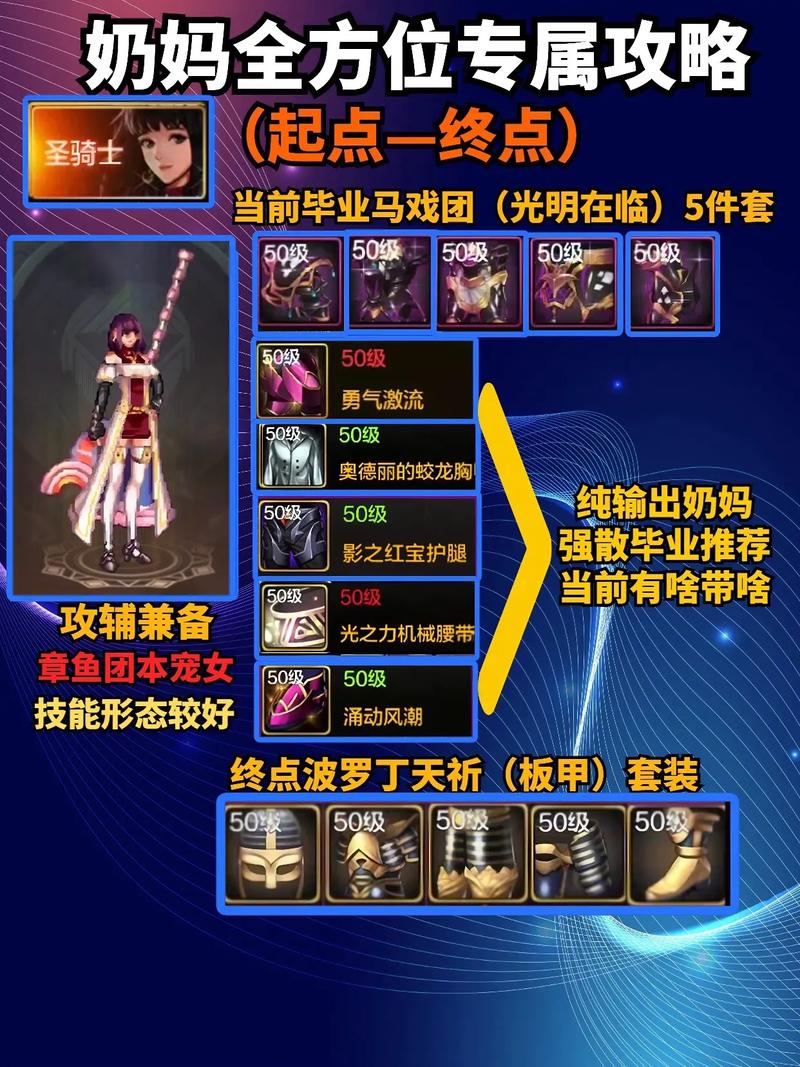 DNF手游全方位名望提升秘籍,深度解析细节与关键,解锁极速成长之旅