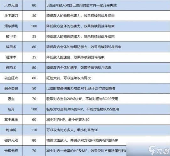 梦幻西游手游武器特效全解析及趣味玩法揭秘