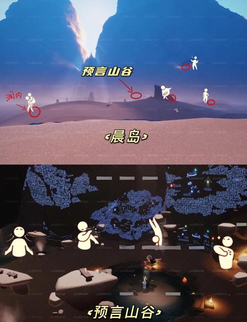 光遇旅行先祖寻觅指南,探索奇幻世界的奇妙之旅