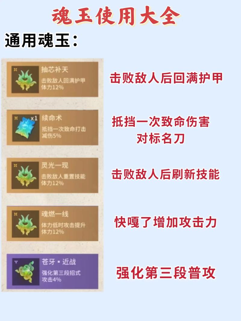 永劫无间体力魂玉深度解析，增强生存，逆转战局！