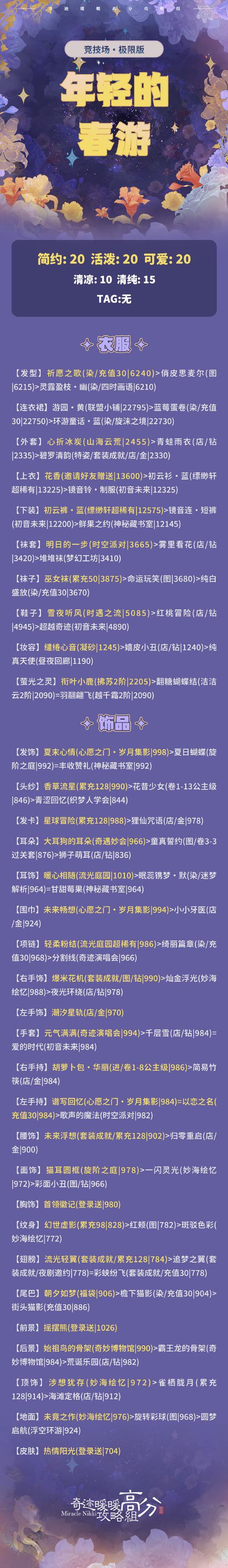 奇迹暖暖联盟20-3高分搭配攻略，解锁最佳搭配与技巧，打造梦幻衣橱新篇章