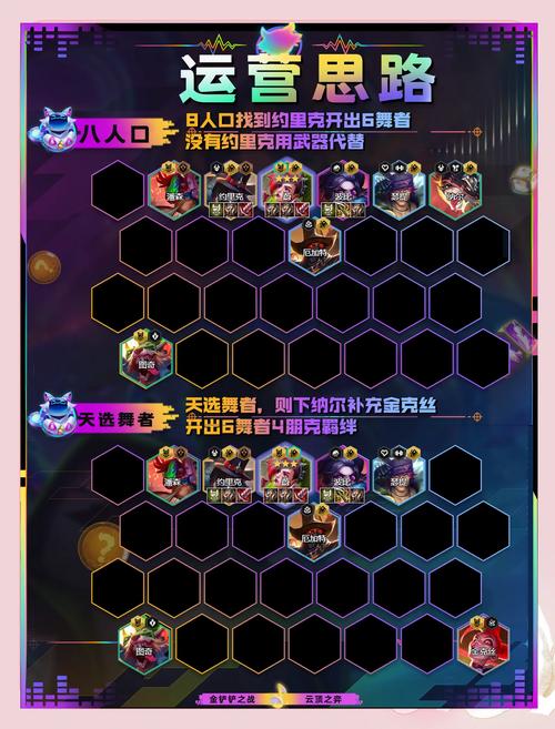 云顶之弈10.15版本海盗阵容深度玩法解析与趣味挑战