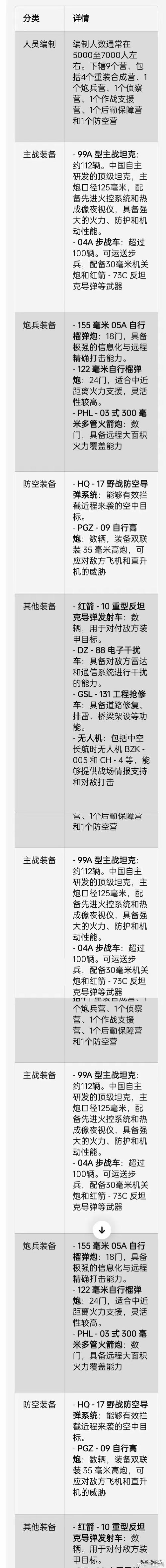 不朽之旅燃烧流攻略,点燃激情,探索极致燃烧玩法详解