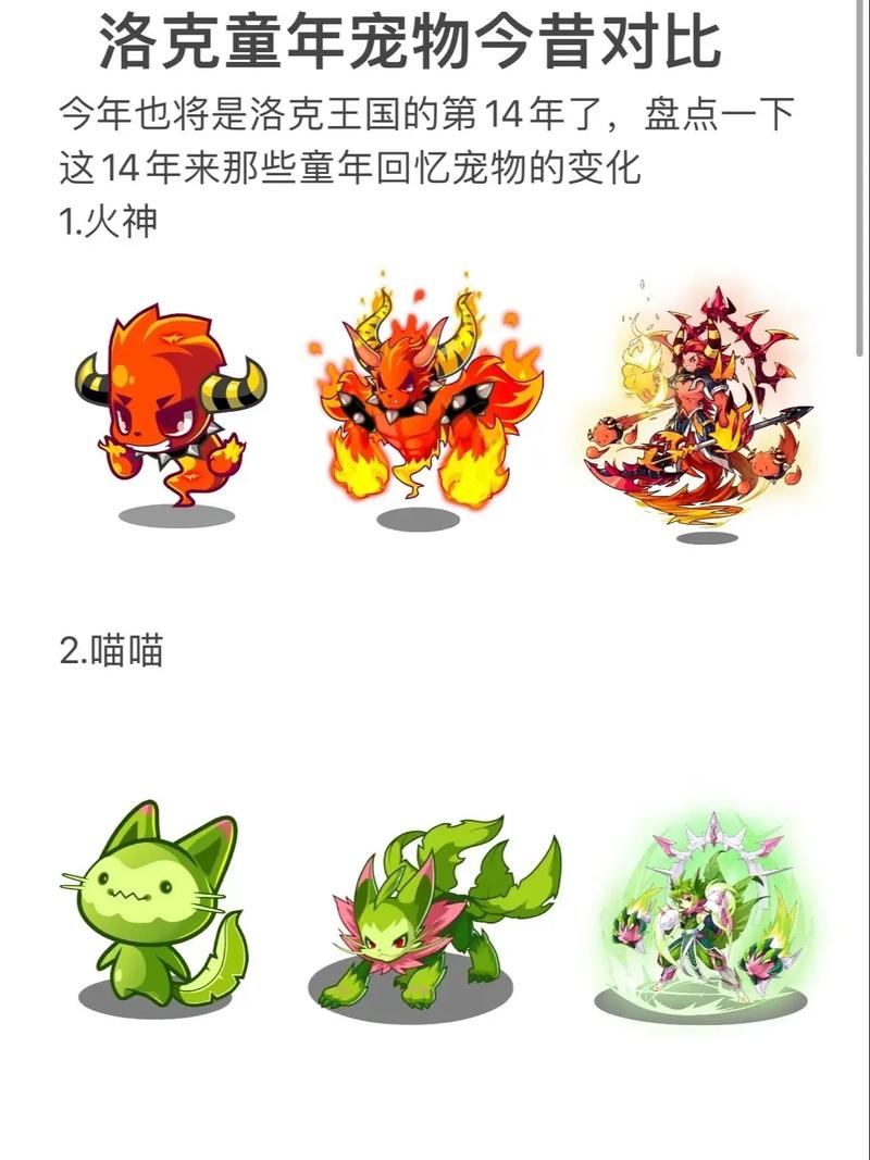 洛克王国手游新篇章,耀阳土王的神秘获得之旅全面揭秘