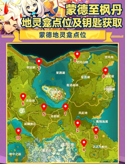 原神探索须弥雨林新纪元,揭秘地灵龛全点位,解锁神秘宝藏与奇幻玩法