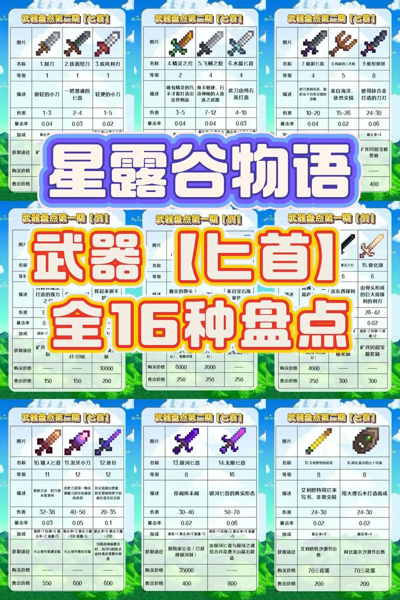 星露谷物语最强武器入手全攻略及趣味玩法揭秘