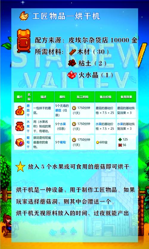 星露谷物语最强武器入手全攻略及趣味玩法揭秘