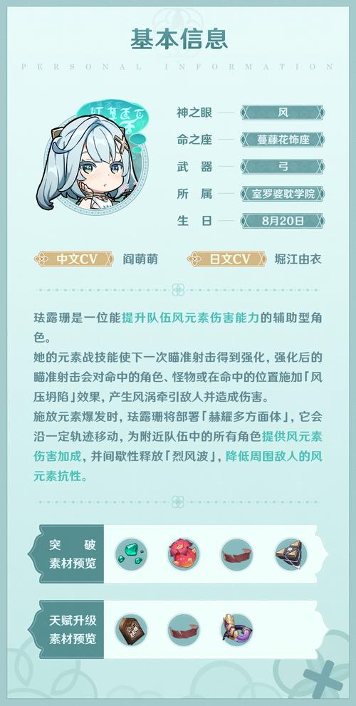 原神珐露珊特殊料理制作配方大揭秘,探索风味与冒险的双重乐趣!