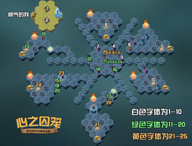 剑与远征远古封印奇境通关路线图全揭秘,探索未知,征服奇境!