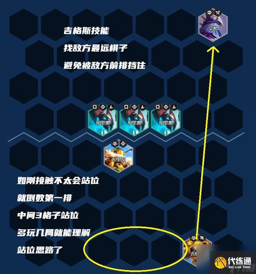 金铲铲之战1.19版本蜘蛛主C阵容深度解析与趣味玩法介绍