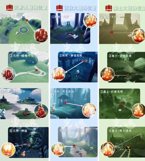 光遇魔法季先祖位置全攻略,一家人就要收集整整齐齐,探索奇幻之旅!