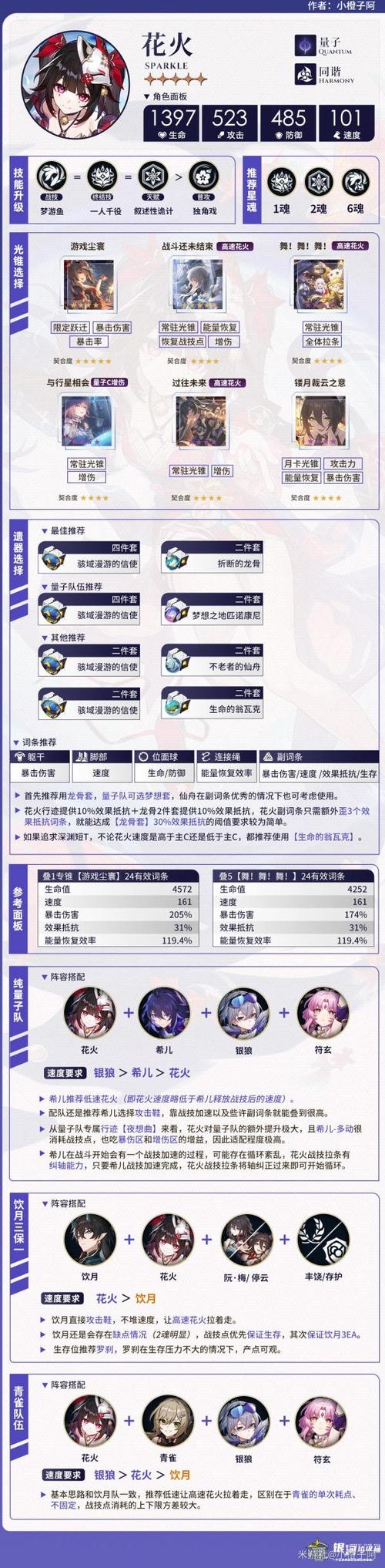 崩坏星穹铁道,遗器经验速刷秘籍大公开,战力飙升之旅即刻启程!