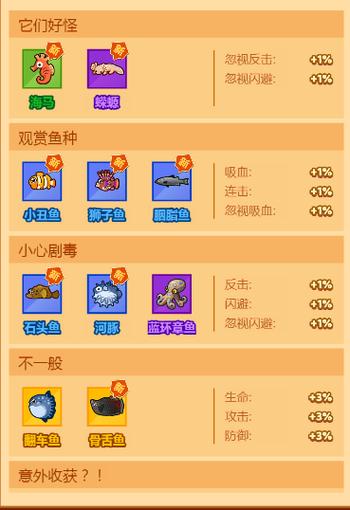 疯狂骑士团黄金海岸钓鱼攻略,从新手到大师的趣味进阶之旅