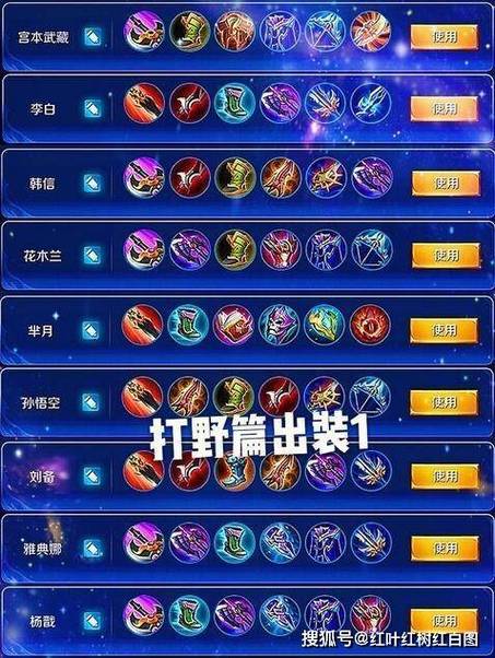 王者荣耀深度解析,如何自定义编辑出装,打造专属战斗风格