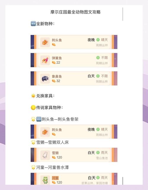 摩尔庄园手游,揭秘雪山钓鱼场,探索趣味钓鱼之旅