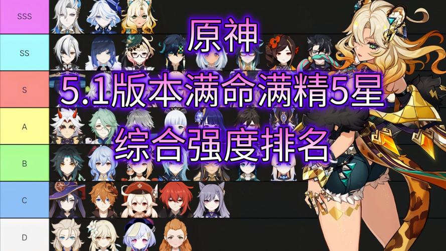原神最新满命角色强度排名大揭秘,览众角色,谁主沉浮?