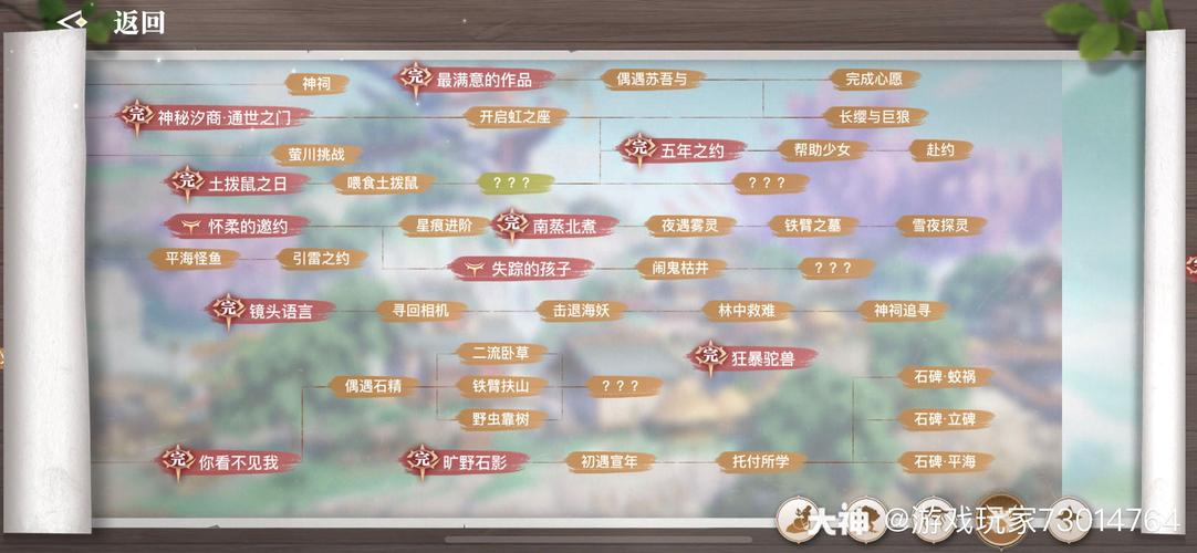 天谕手游破碎之虹任务全攻略，暗号揭秘与趣味玩法详解