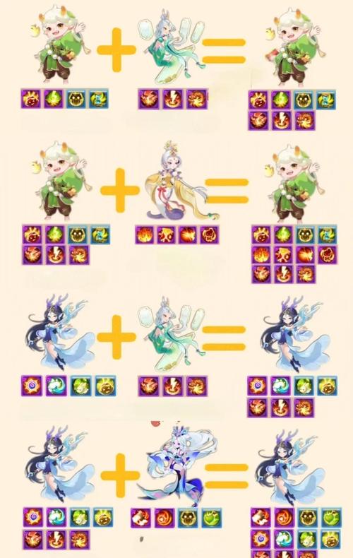梦幻西游手游血宠内丹选择攻略，打造无敌续航神宠，探索奇幻西游之旅