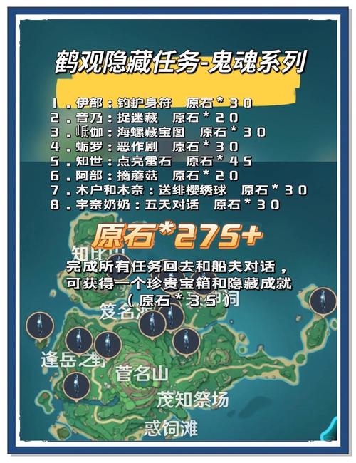 诺亚之心小镇老年任务攻略大全，步步为赢，暖心探索，助力老人完成任务全攻略