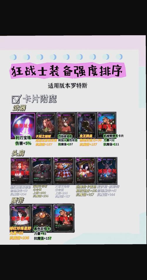 DNF手游红眼玩家的终极选择，万世套搭配全解析及趣味玩法探索