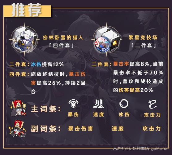 崩坏星穹铁道镜流遗器搭配推荐全解析,打造极致冰系输出!