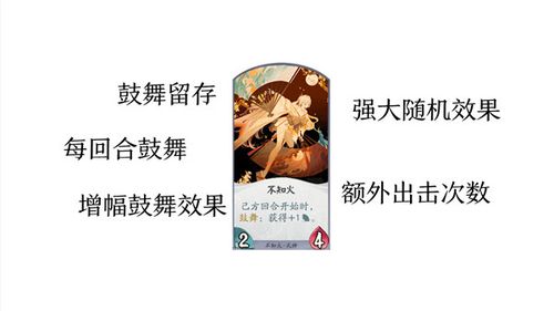 阴阳师百闻牌,不知火式神深度剖析与卡牌策略趣玩指南