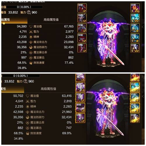 LOL狂想曲狂潮涌动,装备之舞——深度揭秘全新装备系统与趣味玩法