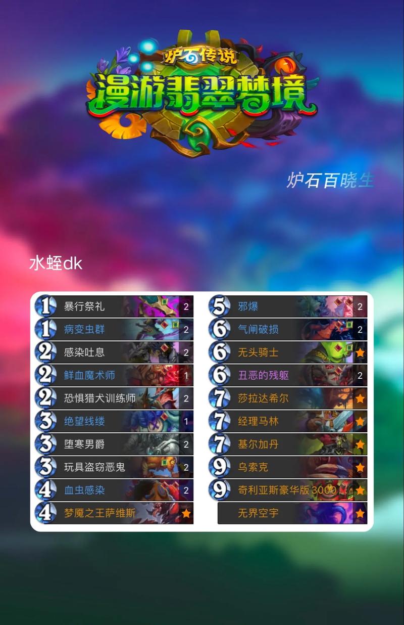 炉石传说乱斗模式新篇，全明星大战卡组深度剖析与高胜率秘籍