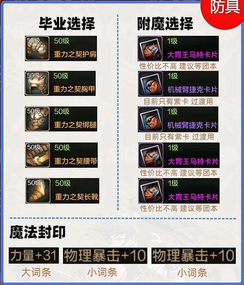 DNF手游宠物装备获取全攻略,深度剖析与高效路径,解锁趣味新玩法!