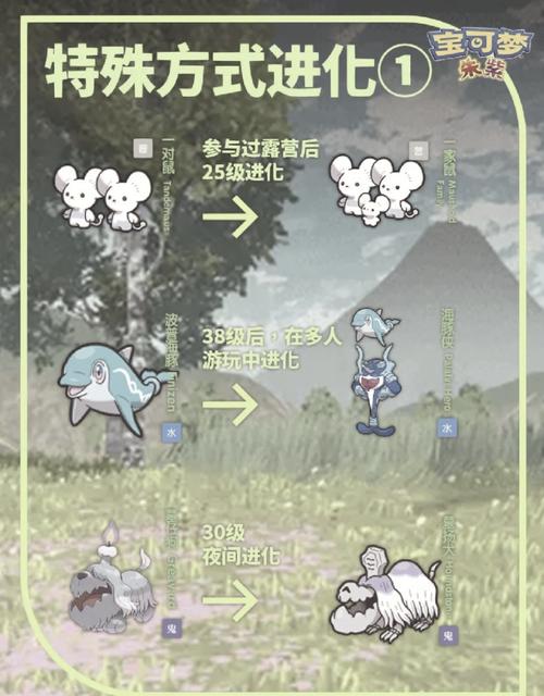 宝可梦大探险火爆猴技能选择全攻略,打造无敌战斗猴王