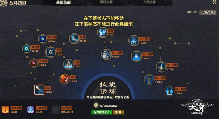 天谕手游文艺加成攻略,修炼身心,解锁文艺气息提升秘籍