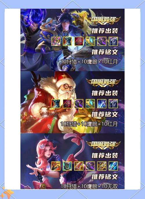 王者荣耀战士通用铭文深度解析,穿透属性助你主宰战场,趣味玩法大揭秘!