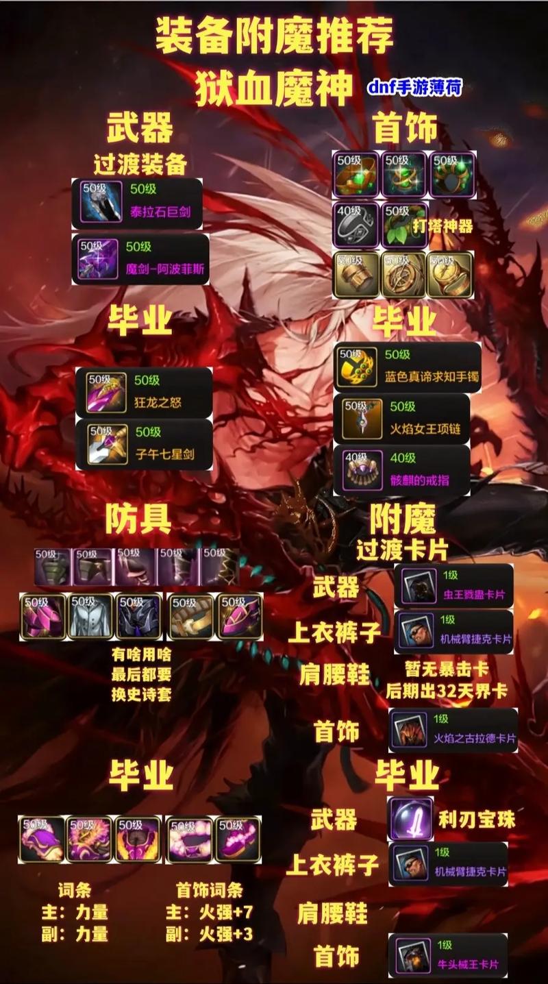 DNF手游铭刻之石，解锁装备潜能，探索无限战斗可能！