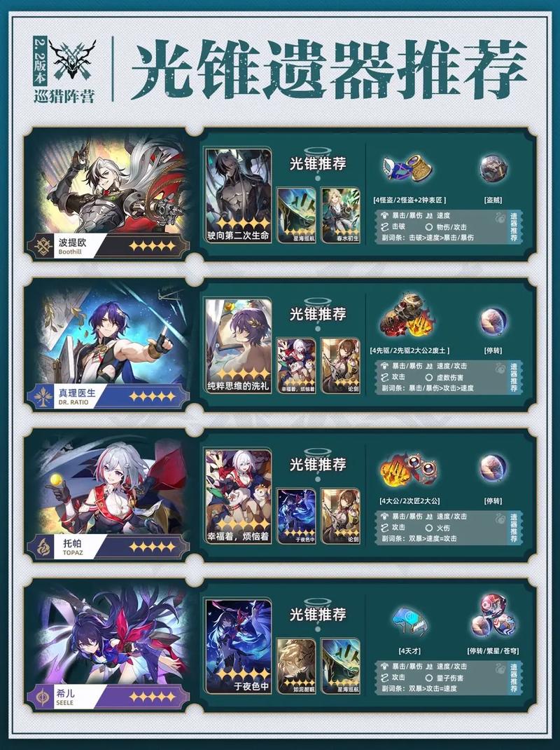 崩坏星穹铁道希儿光锥选择全攻略，解锁高速刺客的终极力量