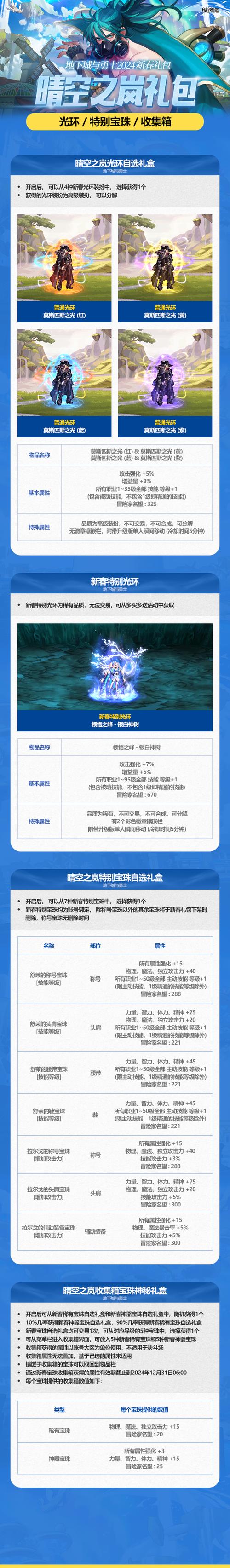 DNF大飞空时代光环获取攻略及趣味玩法介绍