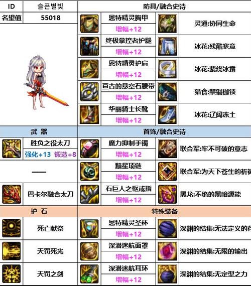 DNF手游恩特精灵耳环装备获取攻略及趣味玩法揭秘