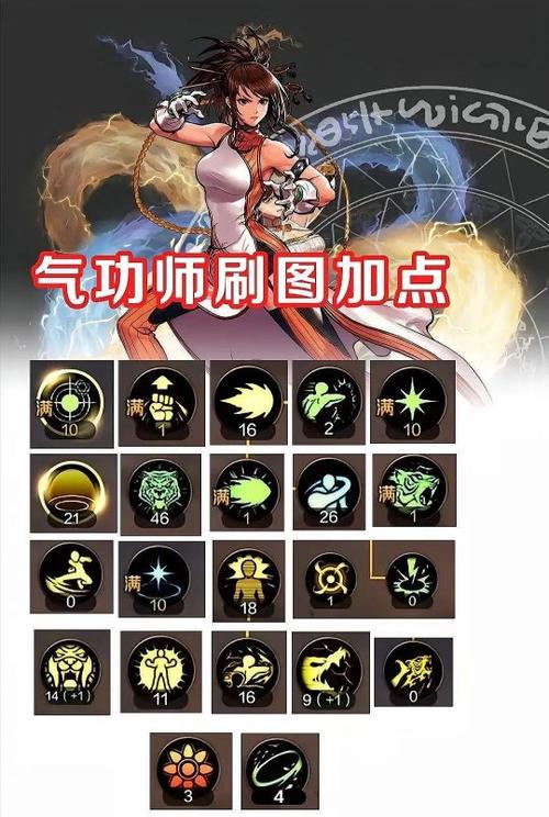 DNF手游17173补丁模型使用指南及趣味玩法揭秘