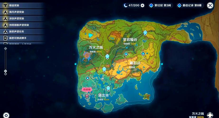 原神声望系统全面解析,探索未知,解锁独特奖励的奇妙之旅