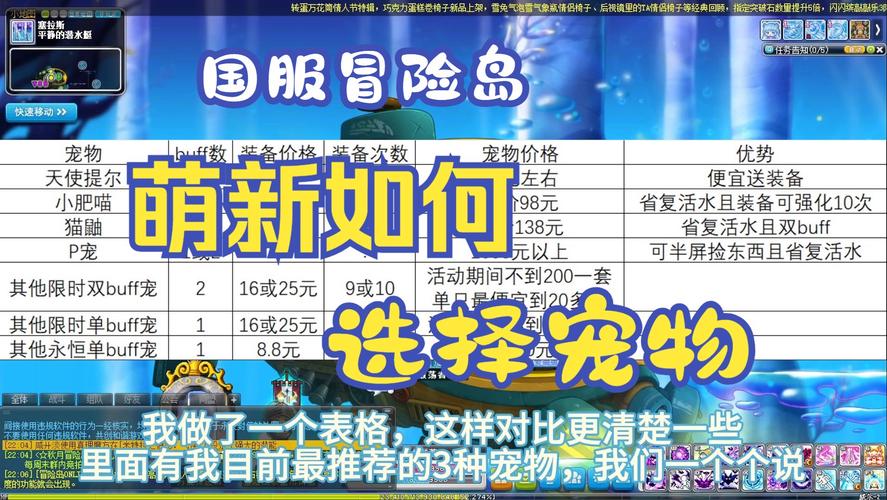 冒险岛2宠物捕捉全攻略,解锁你的萌宠伙伴,探索无限乐趣!