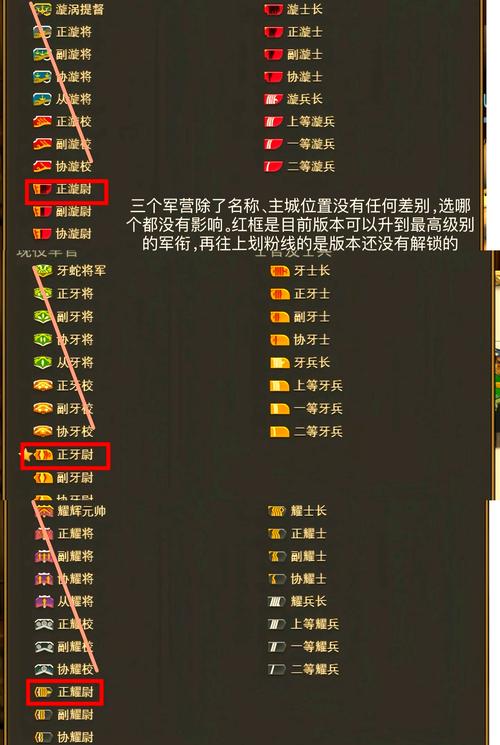 最终幻想14小号升级攻略,英雄萌新如何飞速成长?