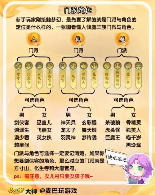 梦幻西游手游全称谓获得方法详解及趣味玩法探索