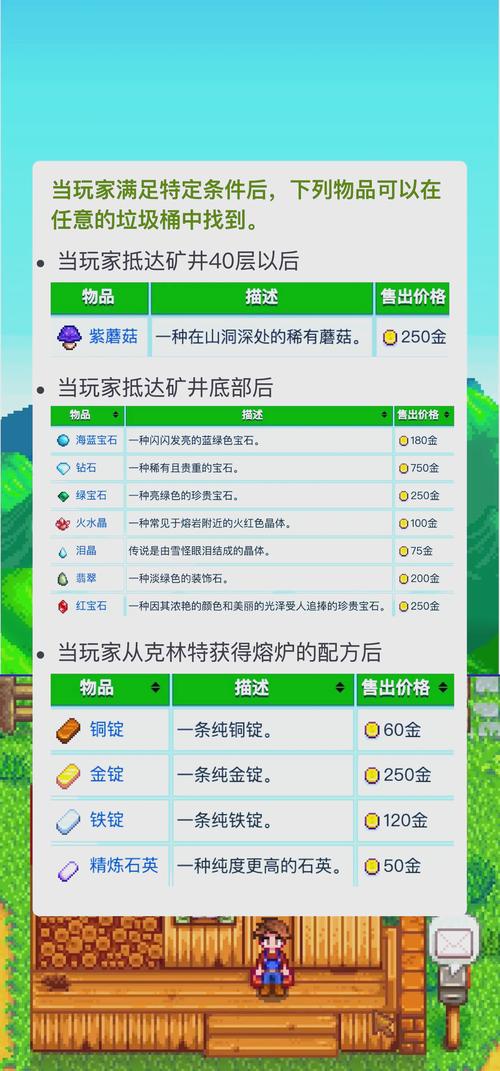 星露谷物语小桶制作全攻略,详细步骤、技巧与趣味玩法揭秘