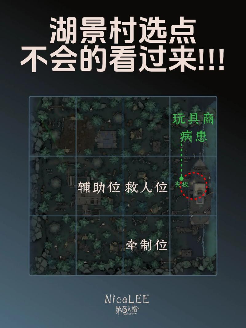 第五人格全新地图湖景村揭秘，神秘背景故事与恐怖氛围深度解析及趣味玩法前瞻