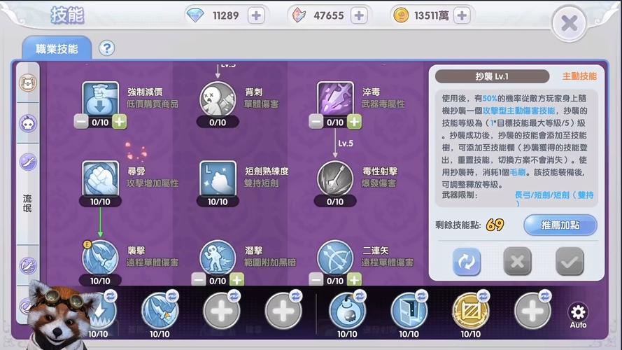 仙境传说RO,永恒的爱手游资讯,破损装备修复指南与趣味玩法揭秘